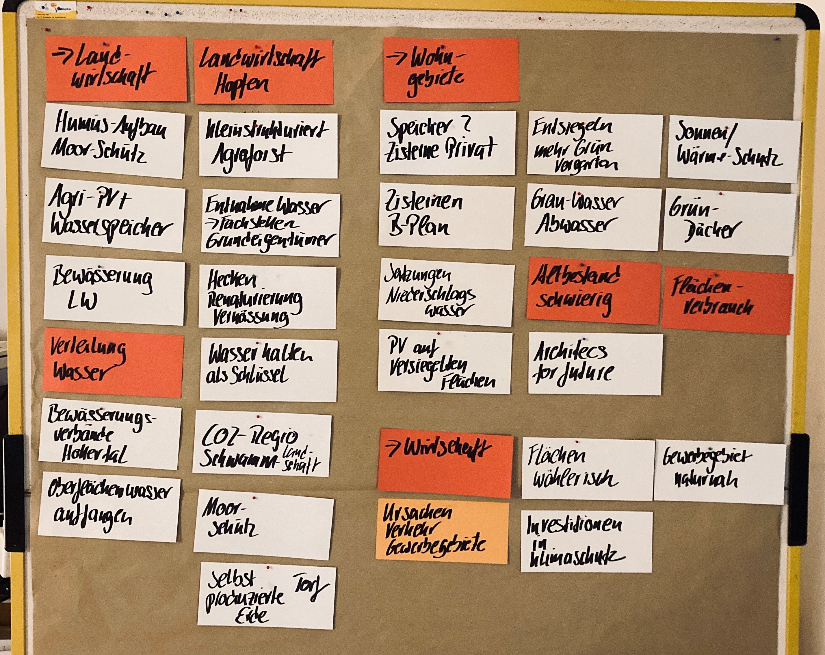 Resilienz – ein wichtiges Thema der neuen LEADER-Förderperiode ab 2023