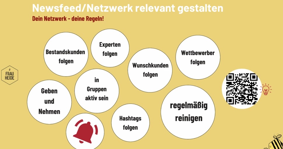 Regeln zur Gestaltung eines Netzwerkes