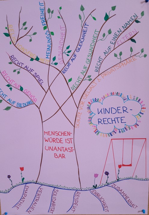 ein Plakat in lila mit einem Menschenrechtsbaum