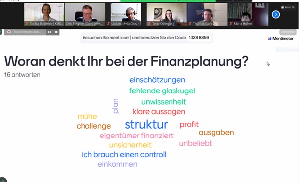 Der Blick in die Glaskugel – Finanzplanung für Gründerinnen & Gründer 