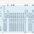 ein Busfahrplan