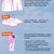 Infografik Sonnenschutz für Kinder