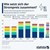 eine Grafik Strompreisbildung