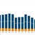 eine Grafik