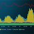ein Diagramm