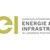 Logo KEI