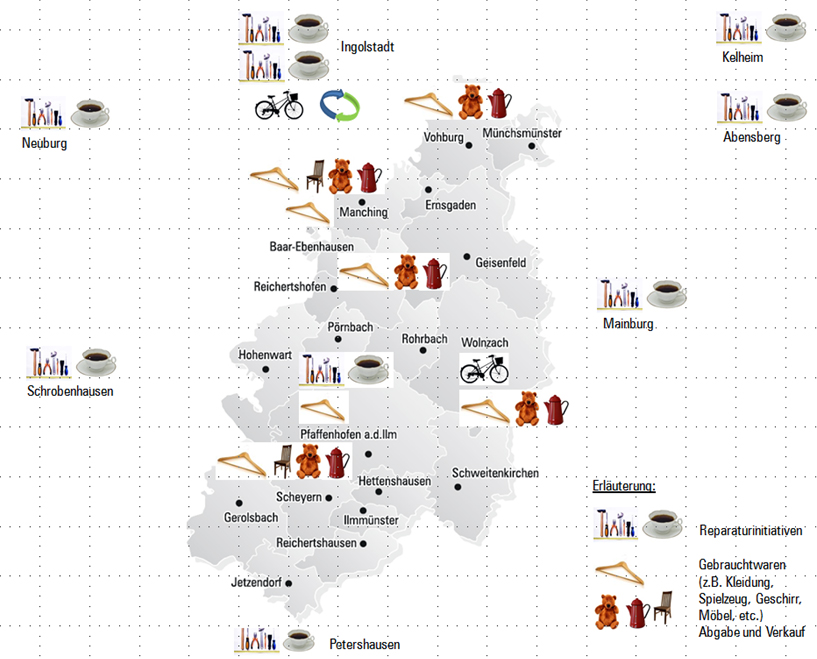 Diagramm Abfall - Einrichtungen