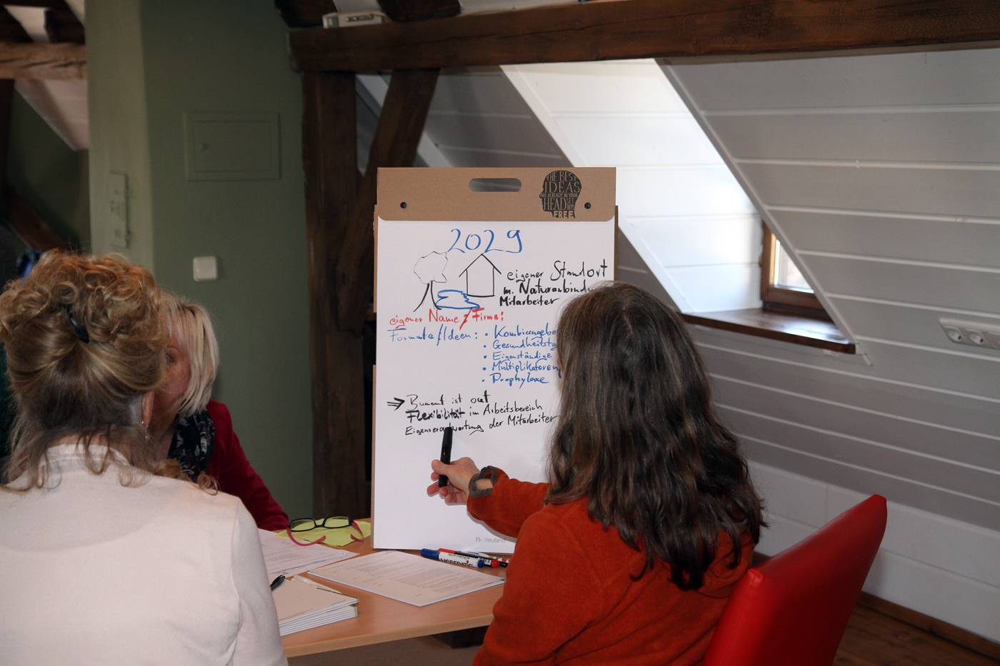 Die Dienstleister überlegten sich in einem gemeinsamen Brainstorming, wie die Zukunft der Gesundheitsbranche im Jahr 2029 aussehen könnte. Leider haben wir keinen Alternativtext zu diesem Bild, aber wir arbeiten daran.